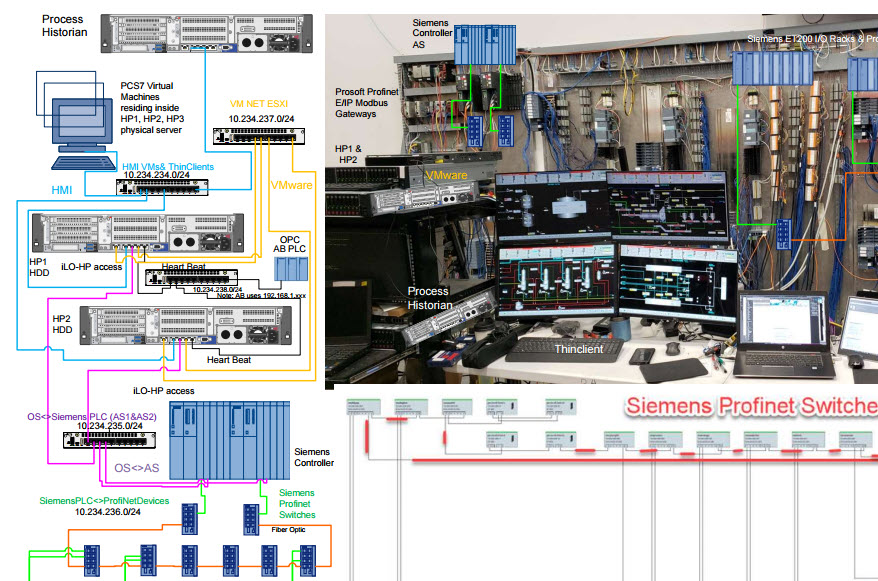 Who We Help – FAQs by Role & Industry